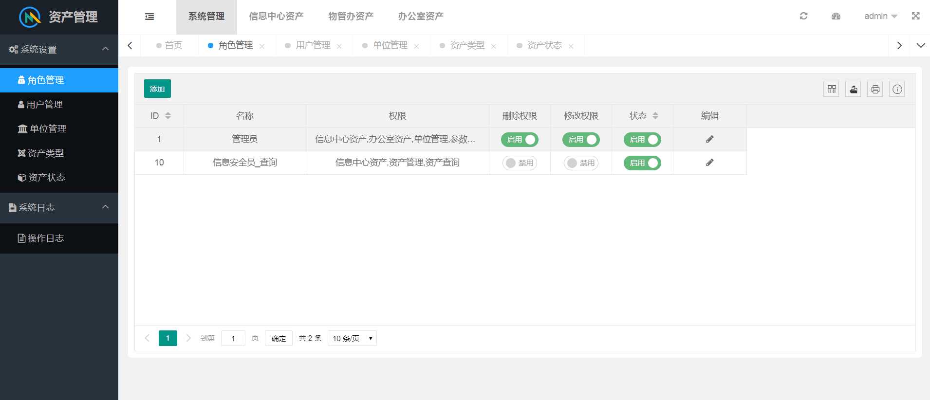 layuimini 资产管理源码-客创社 - 专注互联网轻资产创业及网络项目资源整合与分享客创社-免费且强大的项目分享网站！