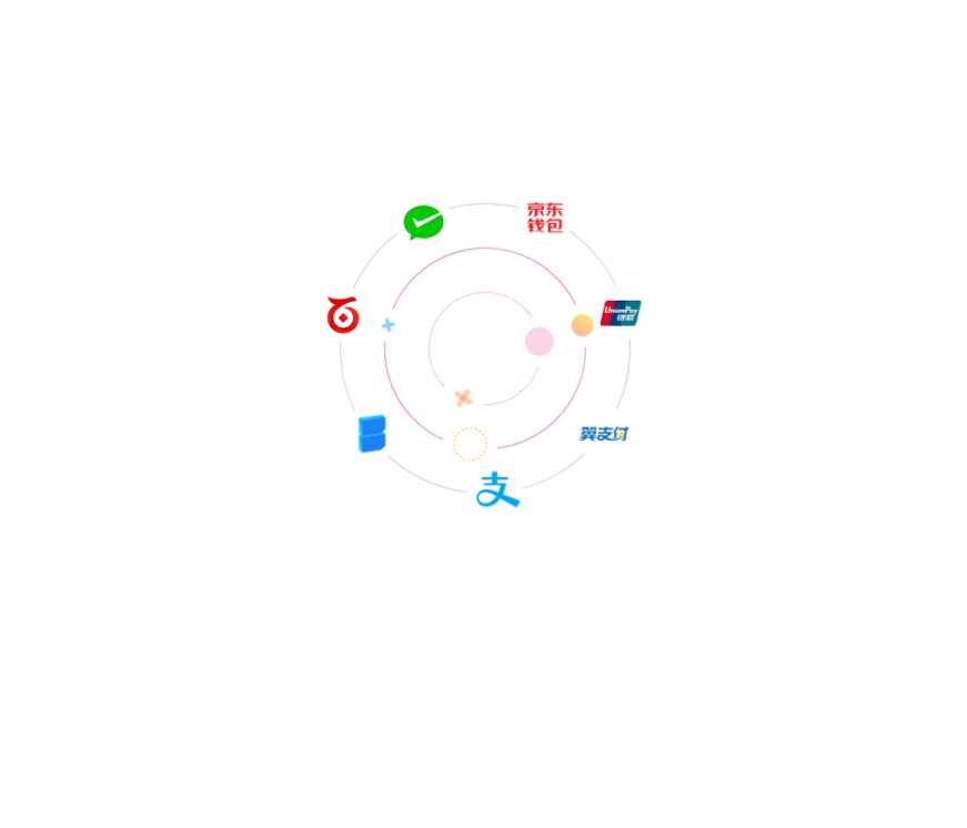 CSS3手机端点击弹出申请信息填写表单代码-客创社 - 专注互联网轻资产创业及网络项目资源整合与分享客创社-免费且强大的项目分享网站！