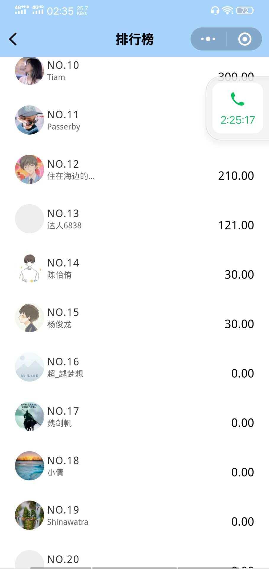 图片[3]-客创社 - 专注互联网轻资产创业及网络项目资源整合与分享微信小程序 365早起王者打卡二开最新版 全开源-客创社 - 专注互联网轻资产创业及网络项目资源整合与分享客创社-免费且强大的项目分享网站！