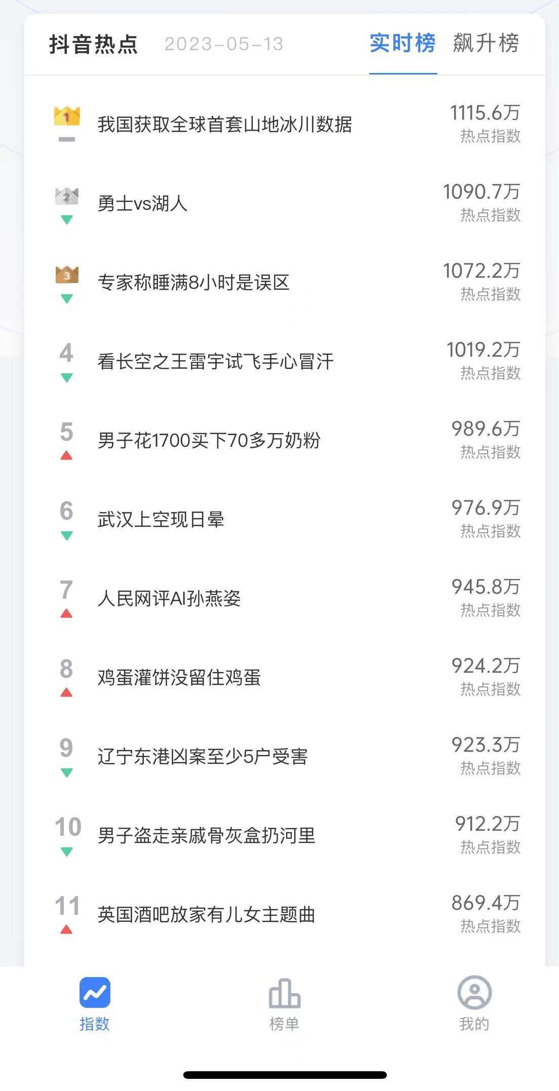 图片[2]-客创社 - 专注互联网轻资产创业及网络项目资源整合与分享抓取抖音热榜源码分享 接口为php 前端展示用小程序-客创社 - 专注互联网轻资产创业及网络项目资源整合与分享客创社-免费且强大的项目分享网站！