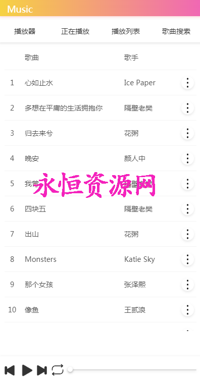 美化版音乐网站源码-客创社 - 专注互联网轻资产创业及网络项目资源整合与分享客创社-免费且强大的项目分享网站！
