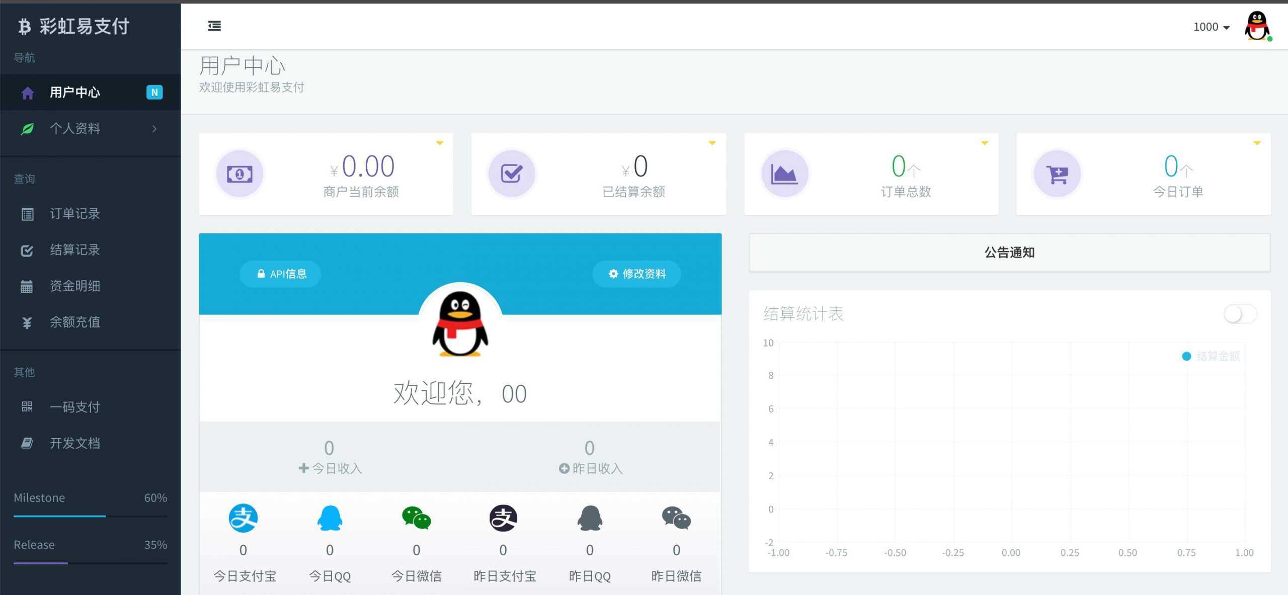 新版彩虹易支付 第四方支付平台-客创社 - 专注互联网轻资产创业及网络项目资源整合与分享客创社-免费且强大的项目分享网站！