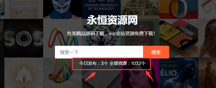 WordPress网站添加文章统计 用户统计代码-客创社 - 专注互联网轻资产创业及网络项目资源整合与分享客创社-免费且强大的项目分享网站！