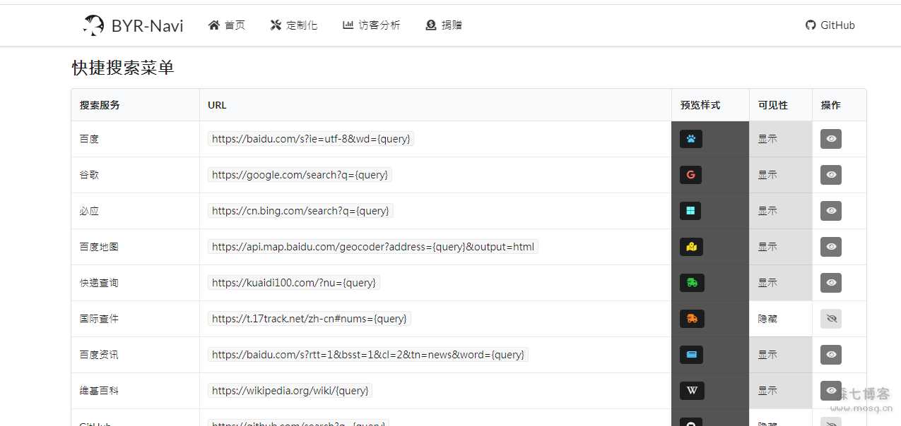 图片[2]-客创社 - 专注互联网轻资产创业及网络项目资源整合与分享好看有个性的网站导航源码 可做福利导航-客创社 - 专注互联网轻资产创业及网络项目资源整合与分享客创社-免费且强大的项目分享网站！