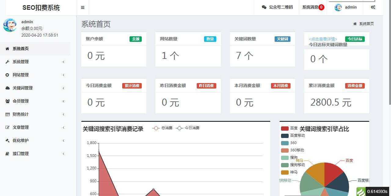 图片[2]-客创社 - 专注互联网轻资产创业及网络项目资源整合与分享SEO按天扣费系统网站源码-客创社 - 专注互联网轻资产创业及网络项目资源整合与分享客创社-免费且强大的项目分享网站！