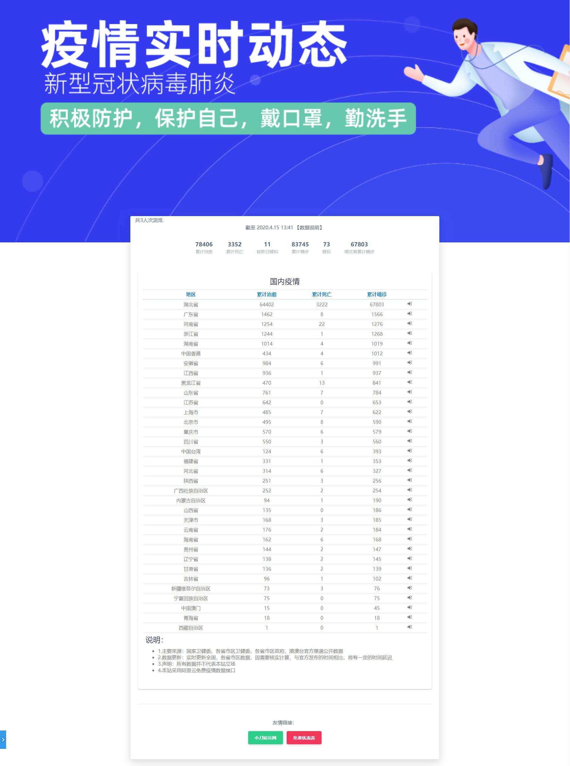 轻量级在线疫情实时动态源码-客创社 - 专注互联网轻资产创业及网络项目资源整合与分享客创社-免费且强大的项目分享网站！