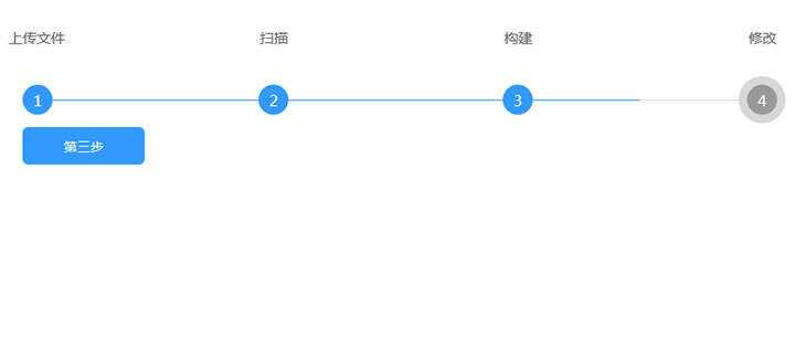 jQuery简单的步骤引导代码-客创社 - 专注互联网轻资产创业及网络项目资源整合与分享客创社-免费且强大的项目分享网站！