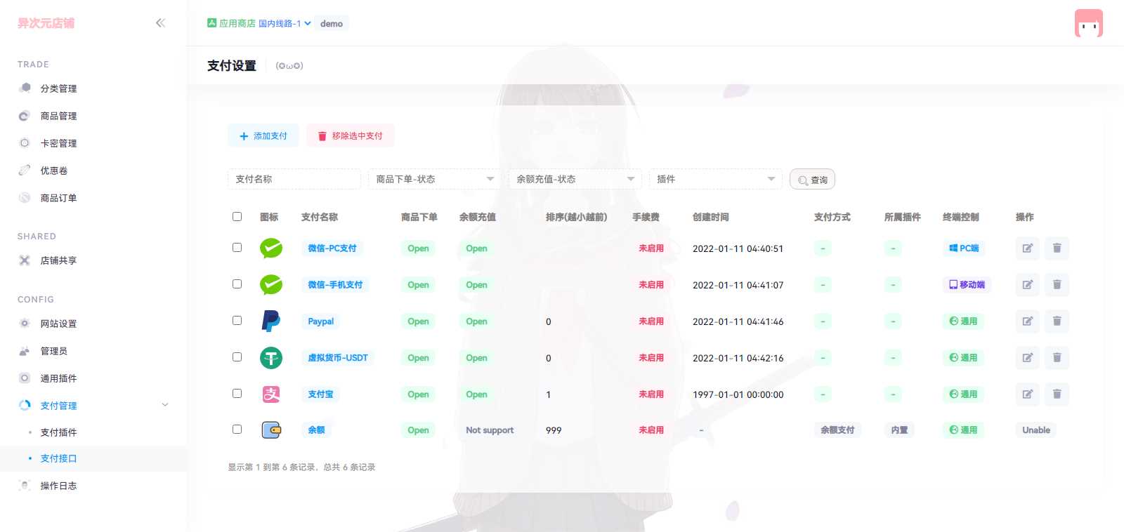 图片[2]-客创社 - 专注互联网轻资产创业及网络项目资源整合与分享新版二次元Acg荔枝发卡-客创社 - 专注互联网轻资产创业及网络项目资源整合与分享客创社-免费且强大的项目分享网站！