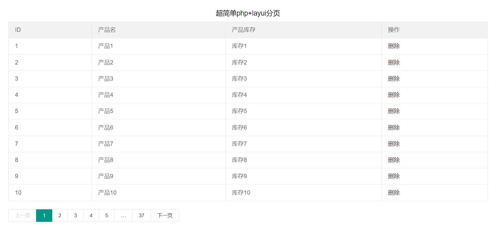 php7+layui超简单分页-客创社 - 专注互联网轻资产创业及网络项目资源整合与分享客创社-免费且强大的项目分享网站！