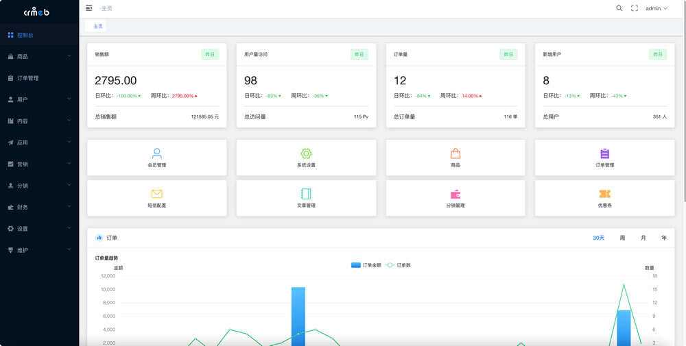 图片[4]-客创社 - 专注互联网轻资产创业及网络项目资源整合与分享【开源免费商用】CRMEB开源商城系统Java版 新零售社交电商系统/支持微信公众号、小程序、移动端-客创社 - 专注互联网轻资产创业及网络项目资源整合与分享客创社-免费且强大的项目分享网站！