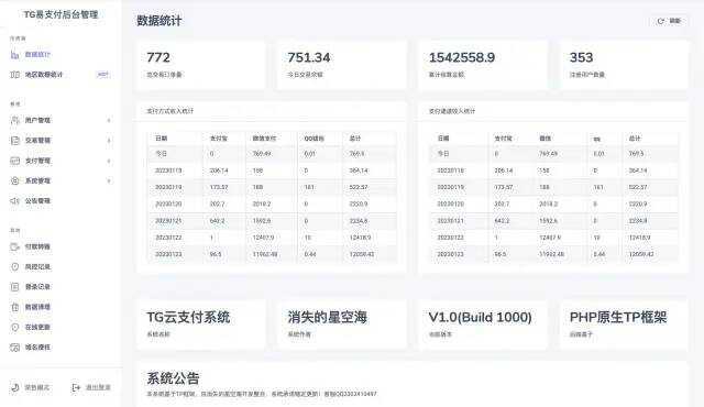 图片[3]-客创社 - 专注互联网轻资产创业及网络项目资源整合与分享TG云支付公益版全网首发 无后门去授权-客创社 - 专注互联网轻资产创业及网络项目资源整合与分享客创社-免费且强大的项目分享网站！