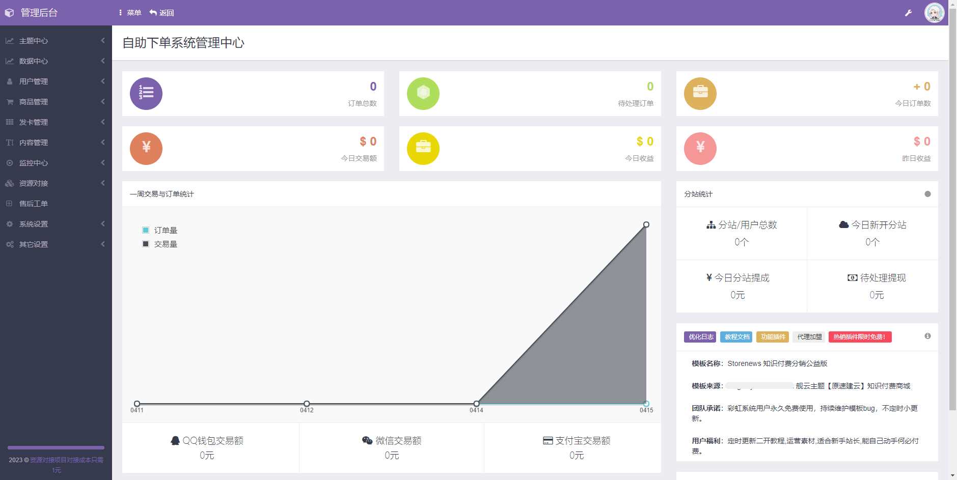 图片[2]-客创社 - 专注互联网轻资产创业及网络项目资源整合与分享最新彩虹时光商城源码4.18更新-客创社 - 专注互联网轻资产创业及网络项目资源整合与分享客创社-免费且强大的项目分享网站！