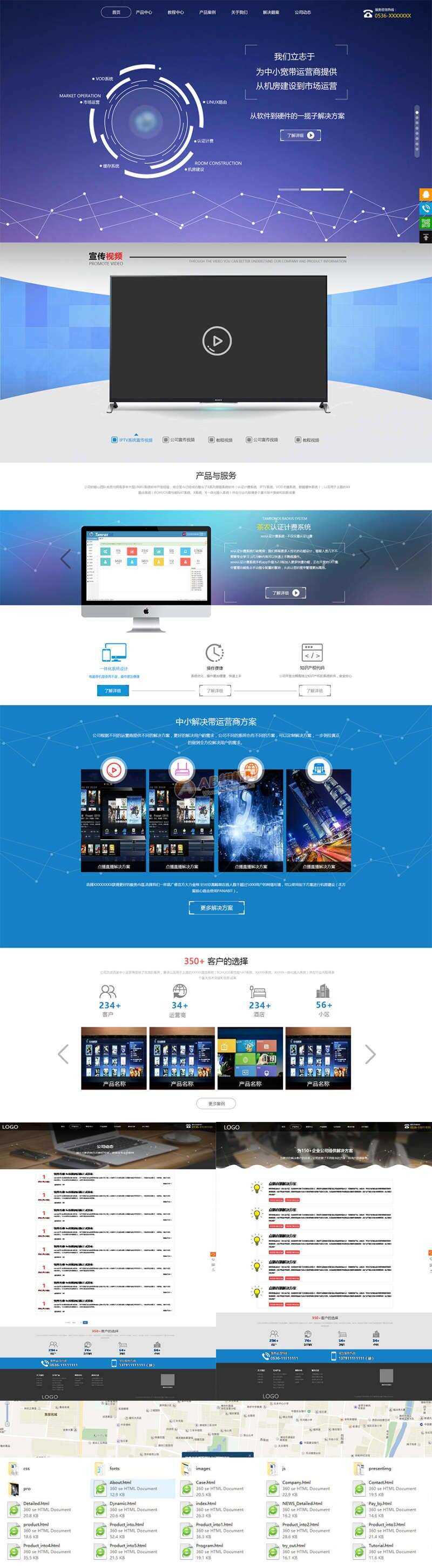 软件开发智能科技公司网站html模板-客创社 - 专注互联网轻资产创业及网络项目资源整合与分享客创社-免费且强大的项目分享网站！