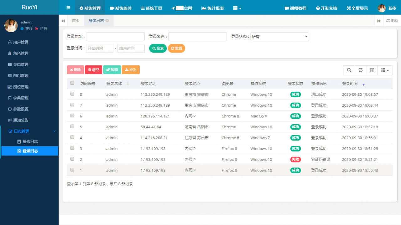 图片[2]-客创社 - 专注互联网轻资产创业及网络项目资源整合与分享RuoYi若依管理系统最新版 基于SpringBoot的权限管理系统-客创社 - 专注互联网轻资产创业及网络项目资源整合与分享客创社-免费且强大的项目分享网站！