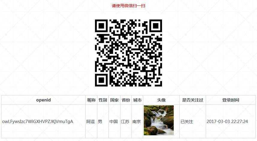 PHP微信扫码关注公众号并授权登录源码-客创社 - 专注互联网轻资产创业及网络项目资源整合与分享客创社-免费且强大的项目分享网站！