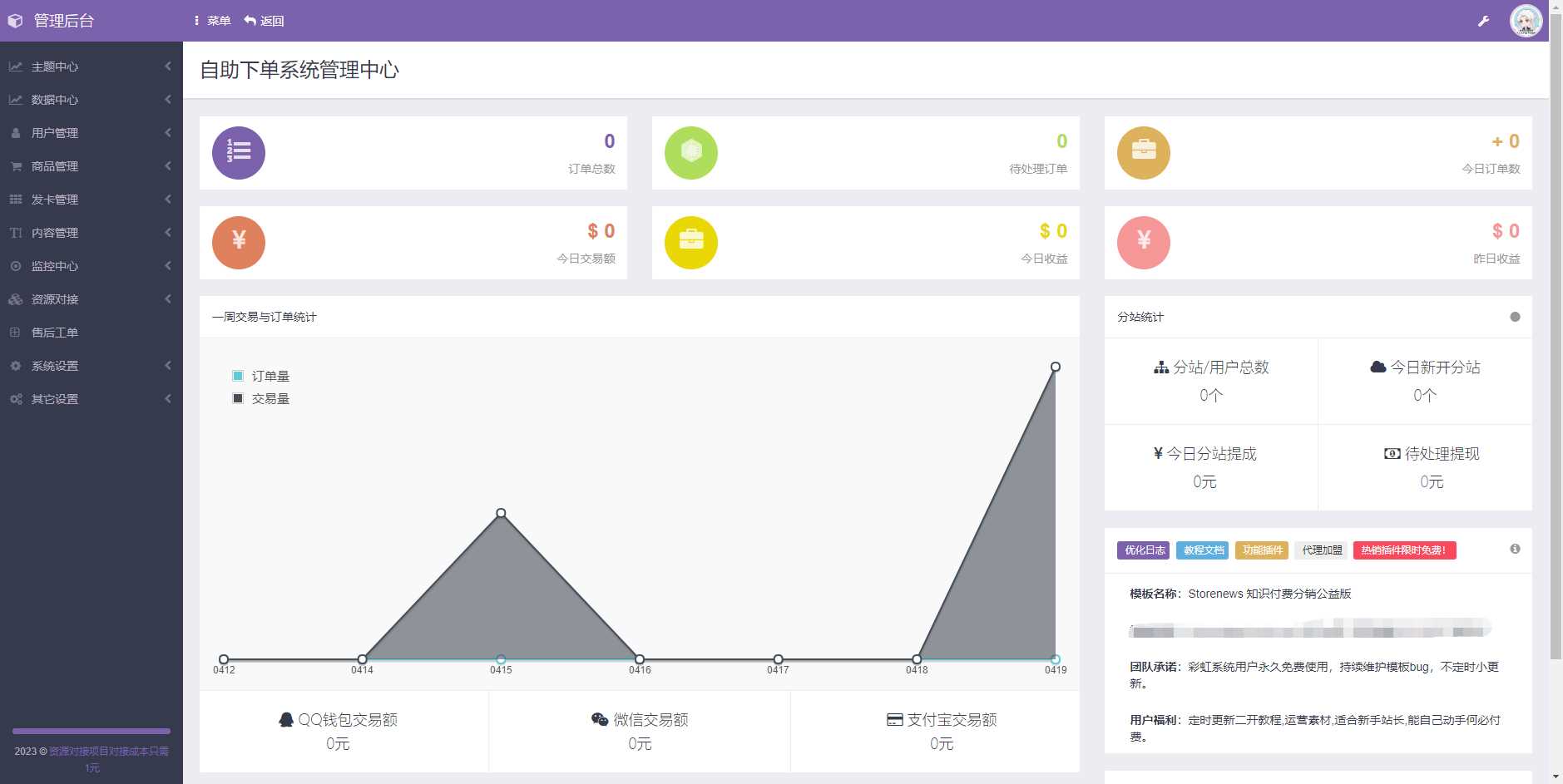 图片[2]-客创社 - 专注互联网轻资产创业及网络项目资源整合与分享彩虹商城时光模板系统5.1授权去除修复-客创社 - 专注互联网轻资产创业及网络项目资源整合与分享客创社-免费且强大的项目分享网站！
