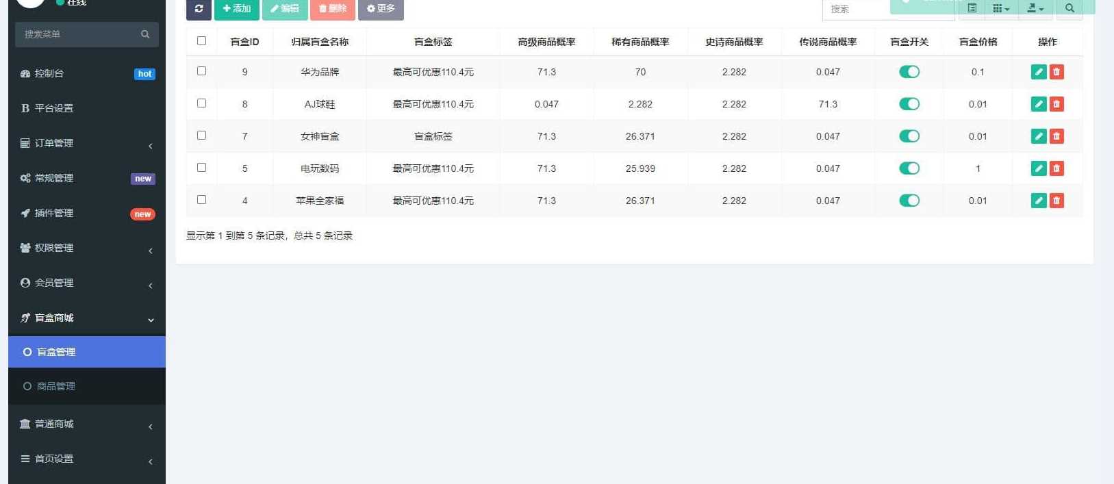 图片[2]-客创社 - 专注互联网轻资产创业及网络项目资源整合与分享高迪同款盲盒先生源码-客创社 - 专注互联网轻资产创业及网络项目资源整合与分享客创社-免费且强大的项目分享网站！