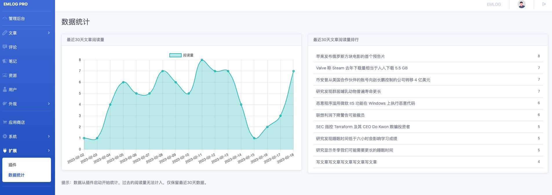 Emlog 数据统计插件-客创社 - 专注互联网轻资产创业及网络项目资源整合与分享客创社-免费且强大的项目分享网站！