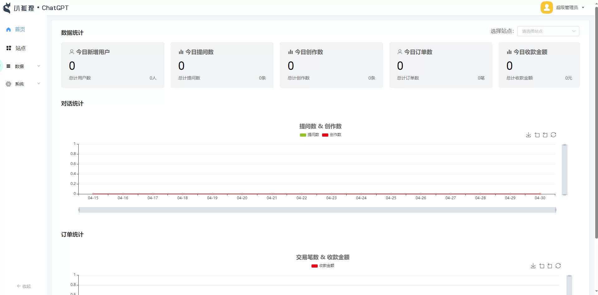 图片[2]-客创社 - 专注互联网轻资产创业及网络项目资源整合与分享小狐狸ChatGPT付费创作系统1.7.5独立开源版+H5端+小程序-客创社 - 专注互联网轻资产创业及网络项目资源整合与分享客创社-免费且强大的项目分享网站！