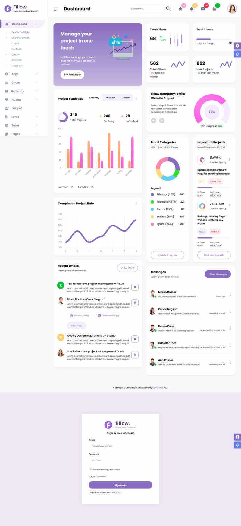 响应式app业务统计后台管理html模板-客创社 - 专注互联网轻资产创业及网络项目资源整合与分享客创社-免费且强大的项目分享网站！