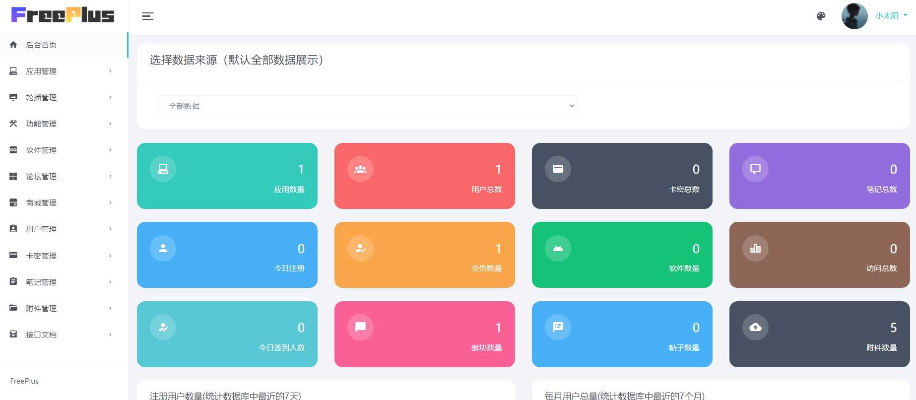 图片[3]-客创社 - 专注互联网轻资产创业及网络项目资源整合与分享HBuilderX前端软件社区+thinkphp后端源码-客创社 - 专注互联网轻资产创业及网络项目资源整合与分享客创社-免费且强大的项目分享网站！