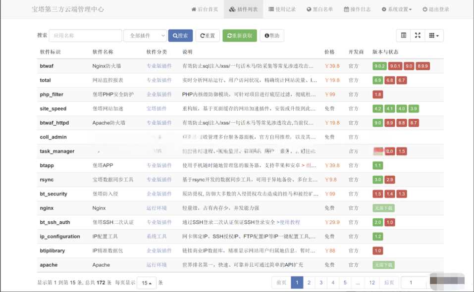 第三方宝塔面板 btcloud PHP源码-客创社 - 专注互联网轻资产创业及网络项目资源整合与分享客创社-免费且强大的项目分享网站！