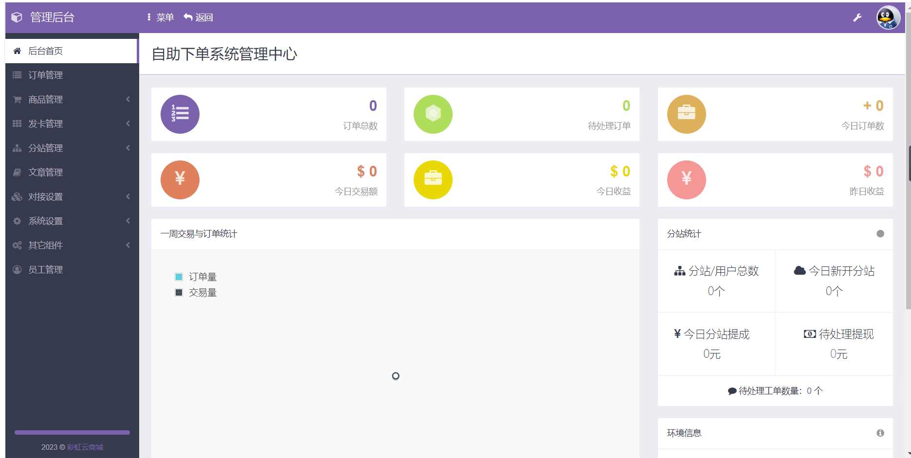 图片[2]-客创社 - 专注互联网轻资产创业及网络项目资源整合与分享2023最新自助下单彩虹云商城系统免授权无后源码-客创社 - 专注互联网轻资产创业及网络项目资源整合与分享客创社-免费且强大的项目分享网站！