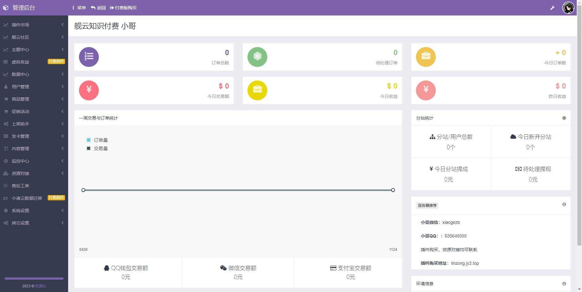 图片[2]-客创社 - 专注互联网轻资产创业及网络项目资源整合与分享彩虹商城时光模板系统初创版源码-客创社 - 专注互联网轻资产创业及网络项目资源整合与分享客创社-免费且强大的项目分享网站！