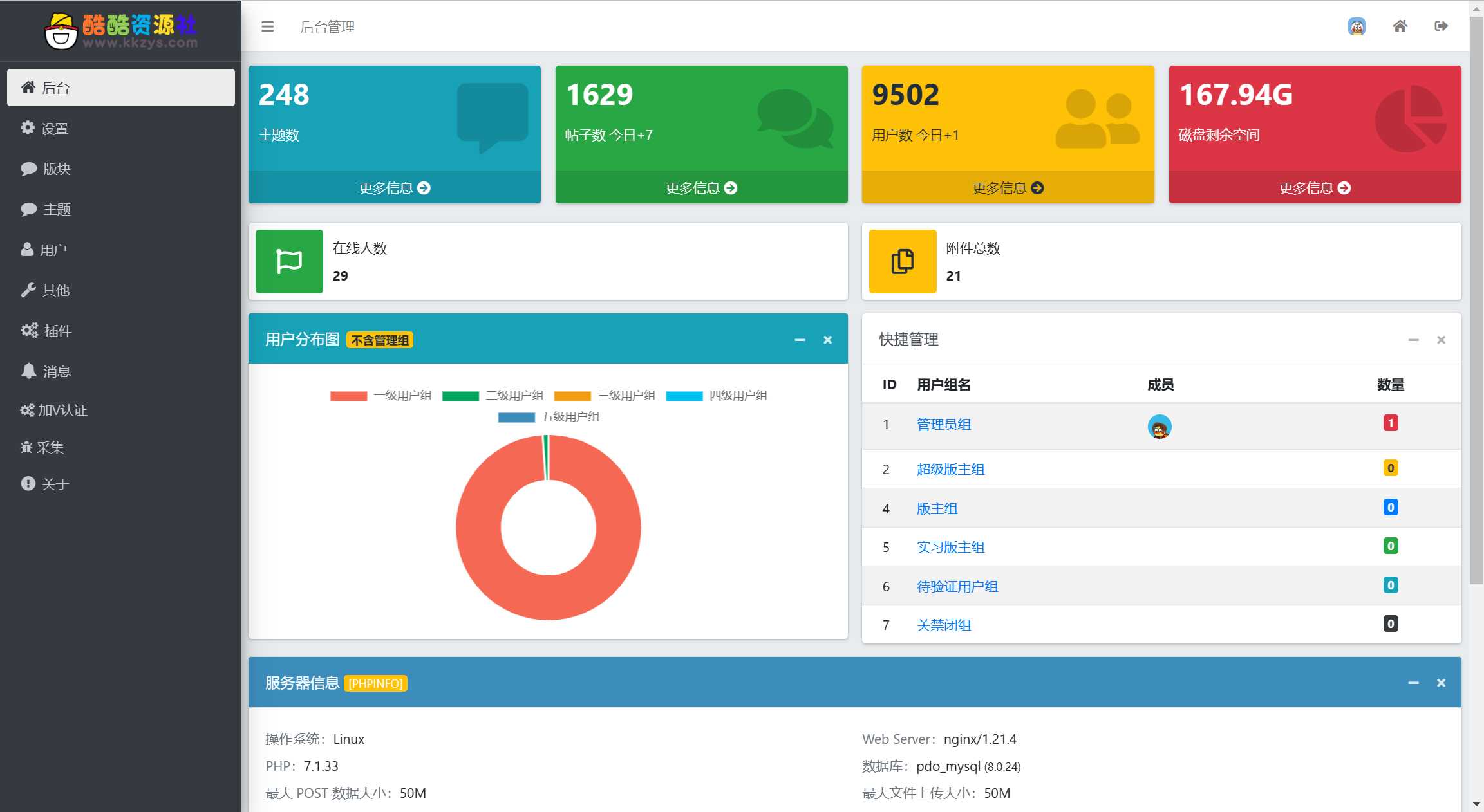 图片[2]-客创社 - 专注互联网轻资产创业及网络项目资源整合与分享酷酷资源社同款xiuno模板知乎蓝魔改版源码附多个插件-客创社 - 专注互联网轻资产创业及网络项目资源整合与分享客创社-免费且强大的项目分享网站！