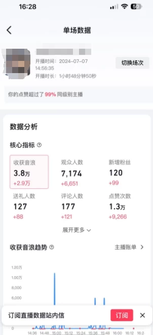 图片[3]-客创社 - 专注互联网轻资产创业及网络项目资源整合与分享价值1299的抖音娱乐主播场均直播收入过千打法教学（最新玩法）-客创社 - 专注互联网轻资产创业及网络项目资源整合与分享客创社-免费且强大的项目分享网站！