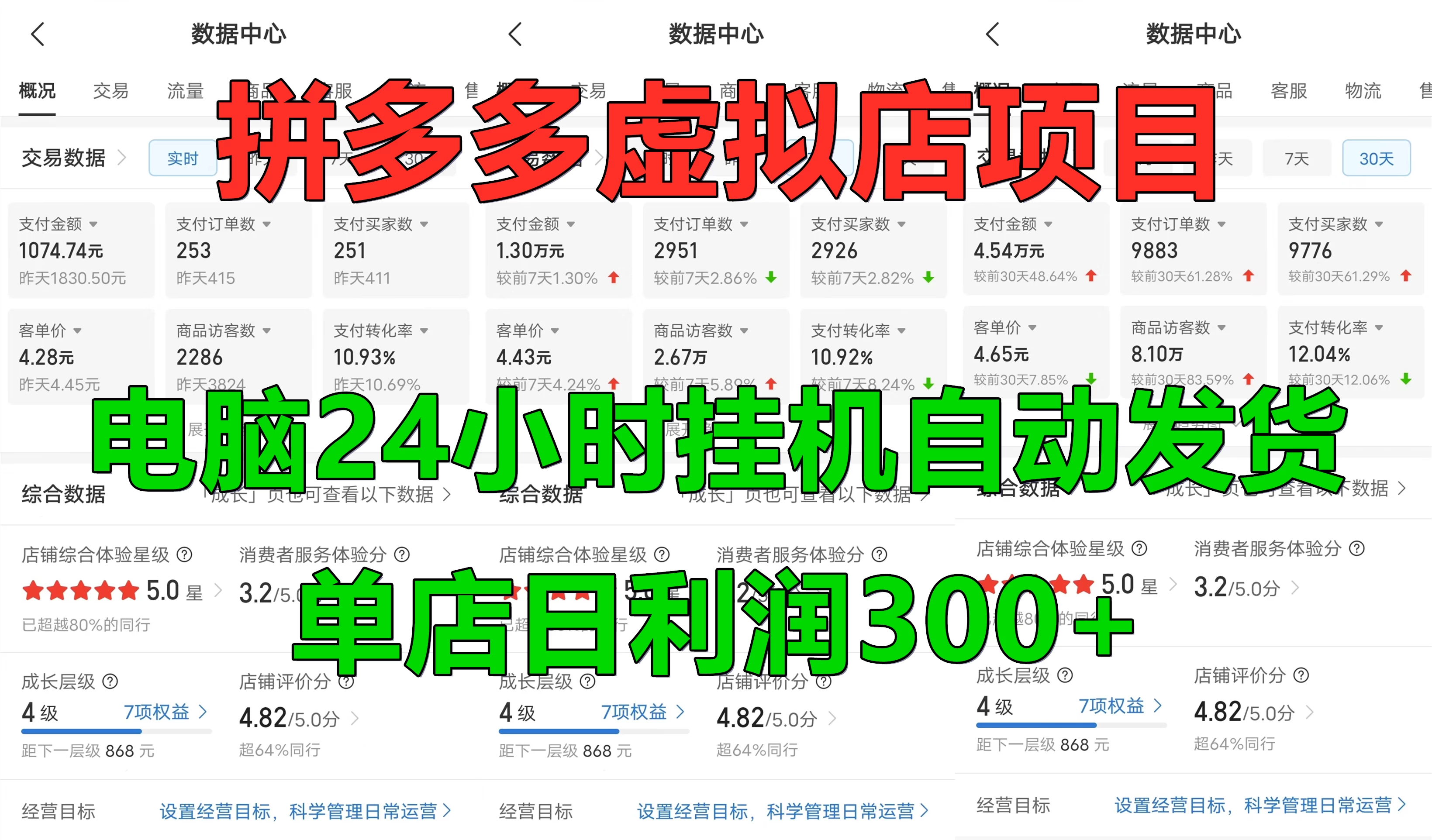 拼多多虚拟店项目，电脑挂机自动发货-客创社 - 专注互联网轻资产创业及网络项目资源整合与分享客创社-免费且强大的项目分享网站！