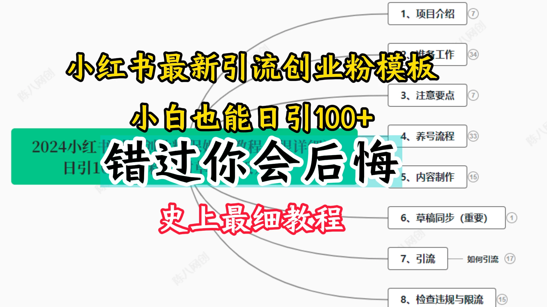 2024小红书引流创业粉，史上最细教程，手把手教你引流-客创社 - 专注互联网轻资产创业及网络项目资源整合与分享客创社-免费且强大的项目分享网站！