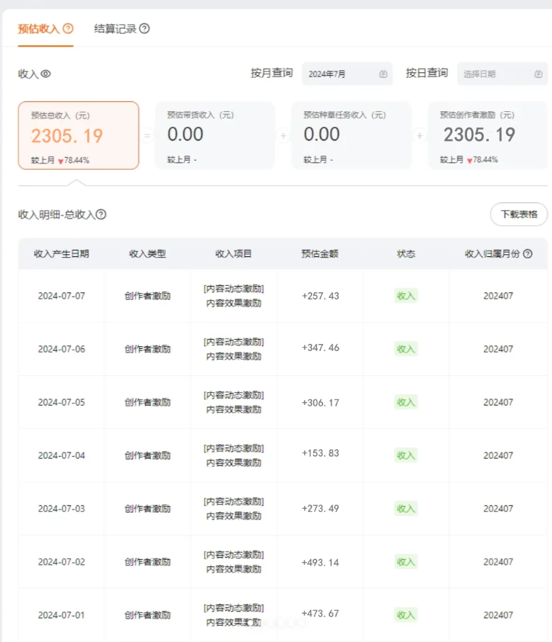 图片[3]-客创社 - 专注互联网轻资产创业及网络项目资源整合与分享蓝海项目，淘宝逛逛视频分成计划，日入500+，只需一分钟搬运视频-客创社 - 专注互联网轻资产创业及网络项目资源整合与分享客创社-免费且强大的项目分享网站！