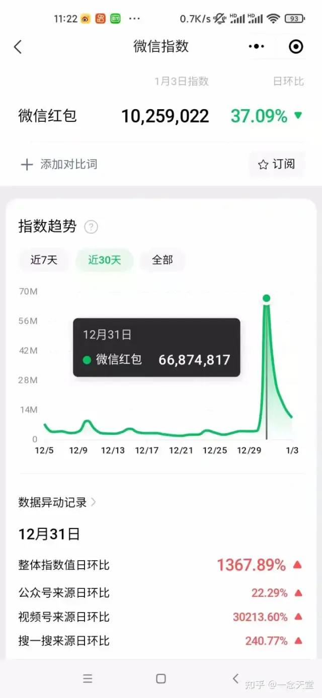图片[5]-客创社 - 专注互联网轻资产创业及网络项目资源整合与分享过年风口项目红包封面，拼多多日销 300 单日利润四位数最新教程-客创社 - 专注互联网轻资产创业及网络项目资源整合与分享客创社-免费且强大的项目分享网站！