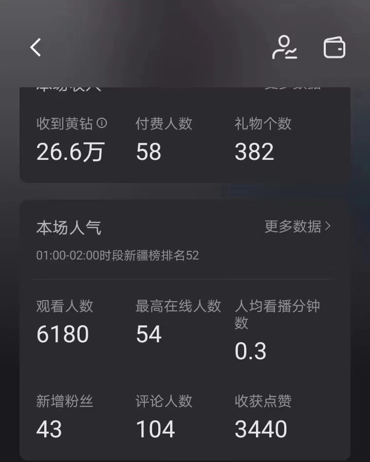 图片[2]-客创社 - 专注互联网轻资产创业及网络项目资源整合与分享快手24小时无人直播 老人卖惨最新技术玩法 礼物+小铃铛 轻松日入500+-客创社 - 专注互联网轻资产创业及网络项目资源整合与分享客创社-免费且强大的项目分享网站！