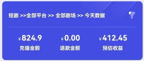 图片[2]-客创社 - 专注互联网轻资产创业及网络项目资源整合与分享2024最新抖音短剧推广，卡图文发视频 直接无脑搬 百分百不违规 轻松月入1W+-客创社 - 专注互联网轻资产创业及网络项目资源整合与分享客创社-免费且强大的项目分享网站！