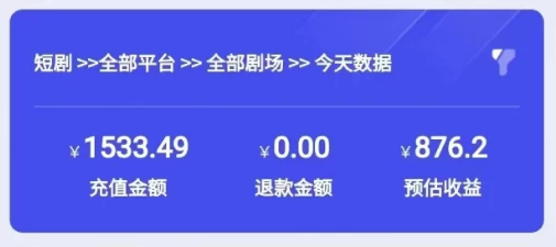 图片[3]-客创社 - 专注互联网轻资产创业及网络项目资源整合与分享2024最新抖音短剧推广，卡图文发视频 直接无脑搬 百分百不违规 轻松月入1W+-客创社 - 专注互联网轻资产创业及网络项目资源整合与分享客创社-免费且强大的项目分享网站！