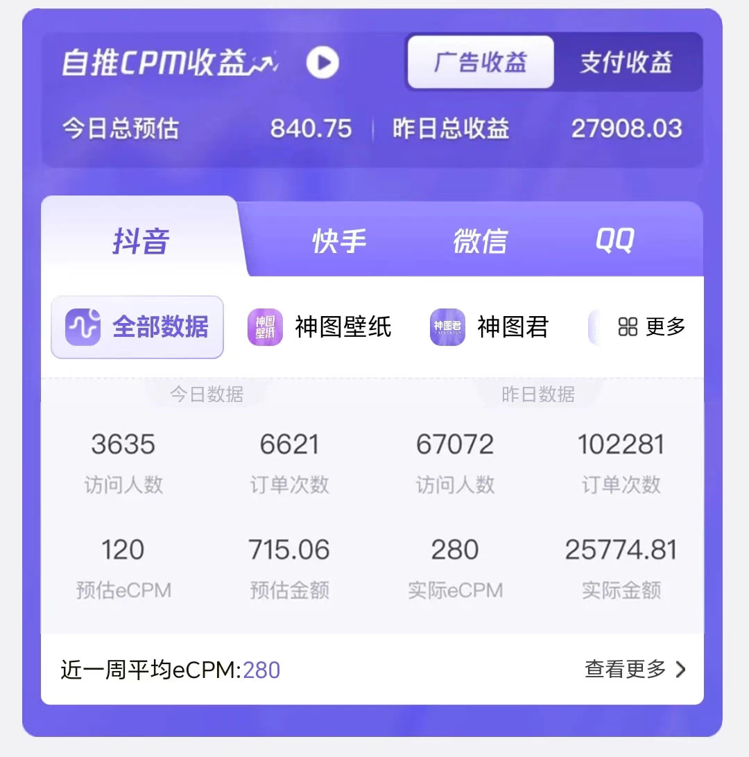 图片[2]-客创社 - 专注互联网轻资产创业及网络项目资源整合与分享壁纸号暴力挖金，3天螺旋起号，小白也能月入1w+-客创社 - 专注互联网轻资产创业及网络项目资源整合与分享客创社-免费且强大的项目分享网站！