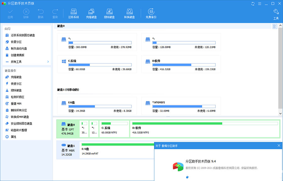 分区助手技术员版 AOMEI Partition Assistant v9.12 绿色版-客创社 - 专注互联网轻资产创业及网络项目资源整合与分享客创社-免费且强大的项目分享网站！