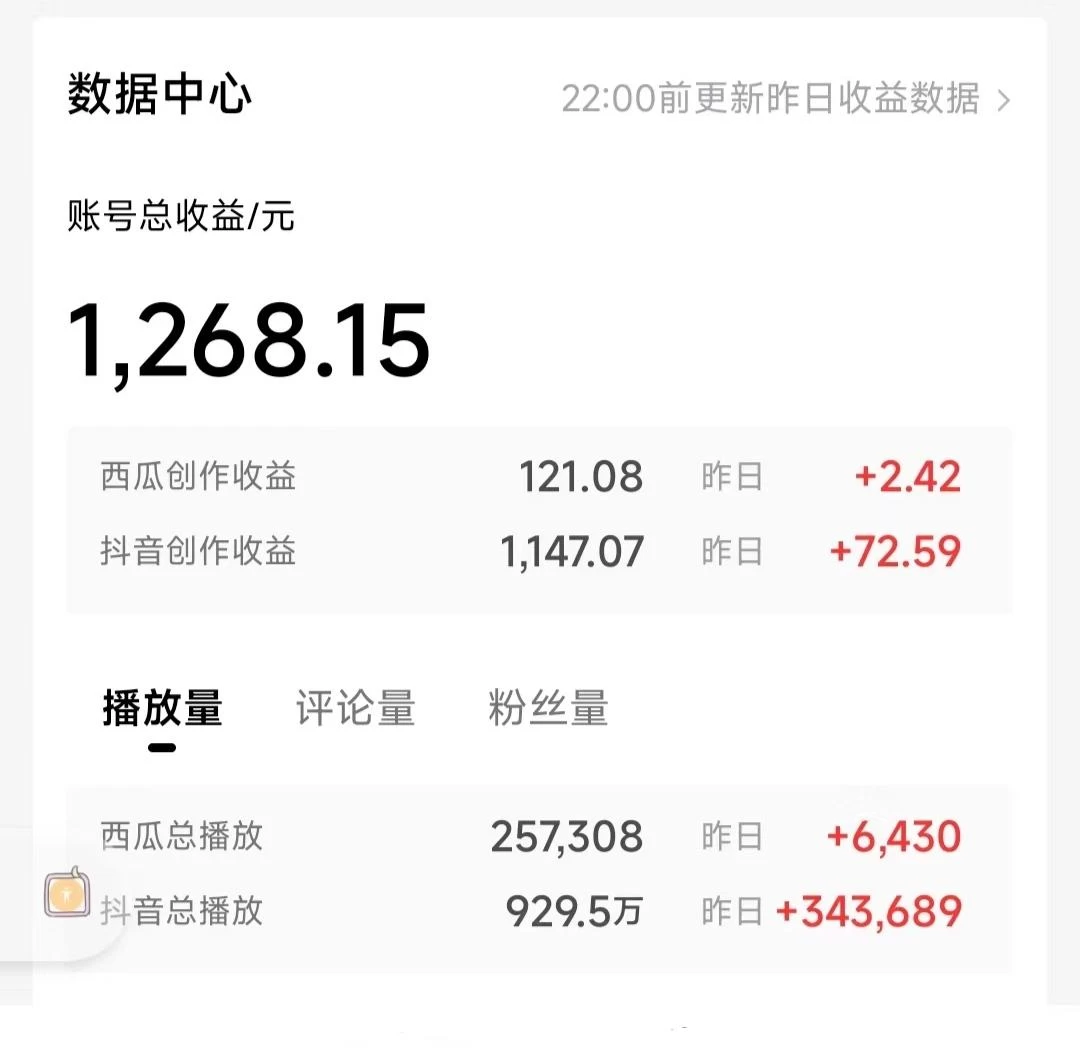图片[4]-客创社 - 专注互联网轻资产创业及网络项目资源整合与分享一天收入2000+，最新中视频创新玩法，用AI科技一键改唱影解说 刷爆流量收益-客创社 - 专注互联网轻资产创业及网络项目资源整合与分享客创社-免费且强大的项目分享网站！