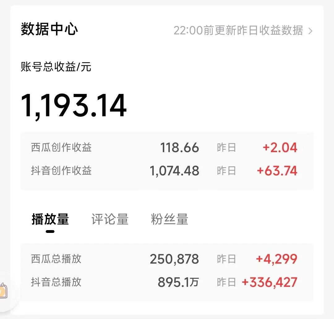 图片[3]-客创社 - 专注互联网轻资产创业及网络项目资源整合与分享一天收入2000+，最新中视频创新玩法，用AI科技一键改唱影解说 刷爆流量收益-客创社 - 专注互联网轻资产创业及网络项目资源整合与分享客创社-免费且强大的项目分享网站！