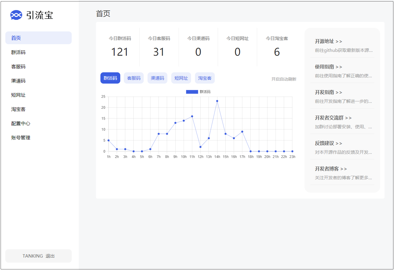 引流宝 liKeYun 活码网站源码 微信活码管理平台源码-客创社 - 专注互联网轻资产创业及网络项目资源整合与分享客创社-免费且强大的项目分享网站！