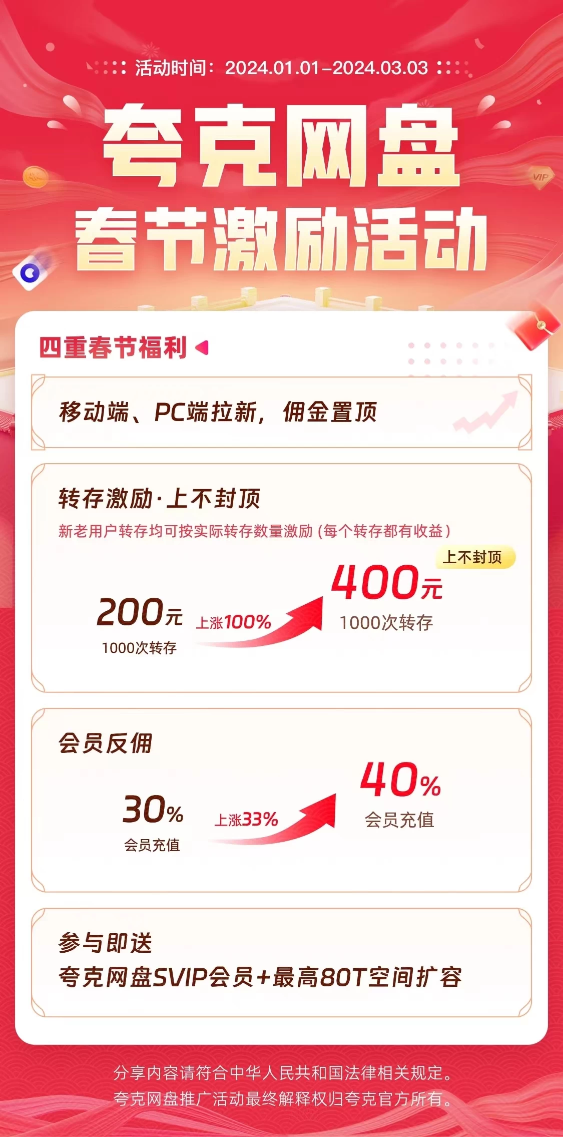 图片[6]-客创社 - 专注互联网轻资产创业及网络项目资源整合与分享多多虚拟玩法：无脑铺货玩法单店日利润1000+-客创社 - 专注互联网轻资产创业及网络项目资源整合与分享客创社-免费且强大的项目分享网站！