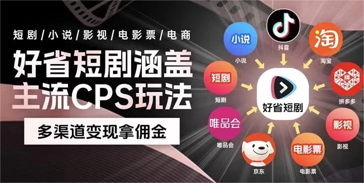最新爆火好省短剧推广项目，傻瓜式操作日入 1000+ 上不封顶-客创社 - 专注互联网轻资产创业及网络项目资源整合与分享客创社-免费且强大的项目分享网站！