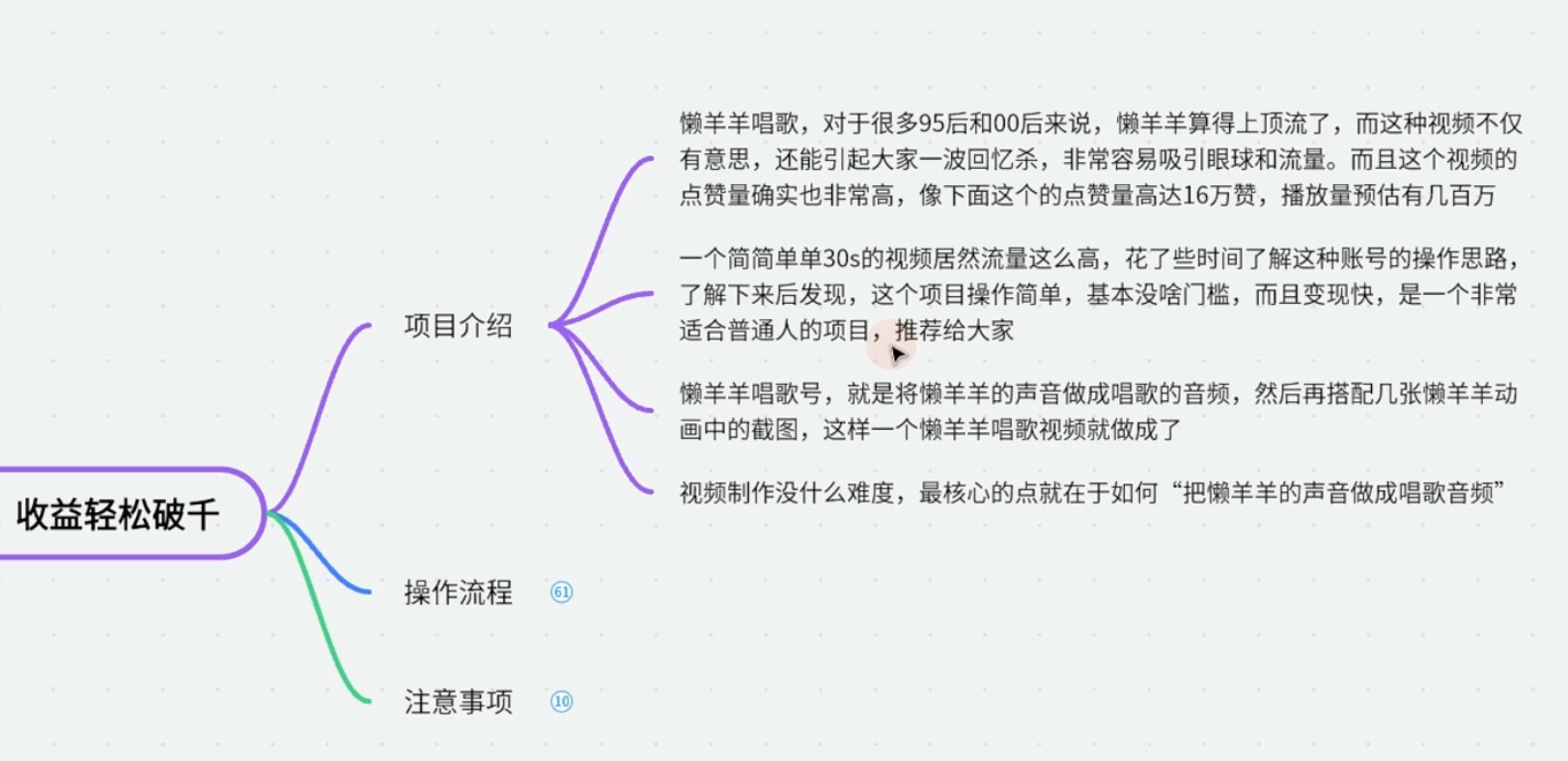 图片[2]-客创社 - 专注互联网轻资产创业及网络项目资源整合与分享视频号分成计划之懒羊羊唱歌，羊村的羊唱歌号爆火，操作简单，收益轻松破千-客创社 - 专注互联网轻资产创业及网络项目资源整合与分享客创社-免费且强大的项目分享网站！