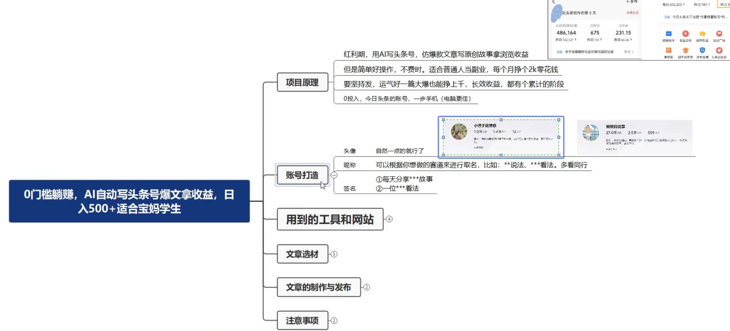 图片[2]-客创社 - 专注互联网轻资产创业及网络项目资源整合与分享拆解 AI 写头条爆文，轻松日入 500+，操作简单，无需动脑-客创社 - 专注互联网轻资产创业及网络项目资源整合与分享客创社-免费且强大的项目分享网站！