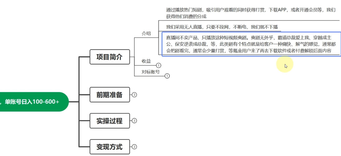 图片[2]-客创社 - 专注互联网轻资产创业及网络项目资源整合与分享快手 24H 短剧直播，单人操作，可矩阵放大收益，单账号日入 100~600+-客创社 - 专注互联网轻资产创业及网络项目资源整合与分享客创社-免费且强大的项目分享网站！