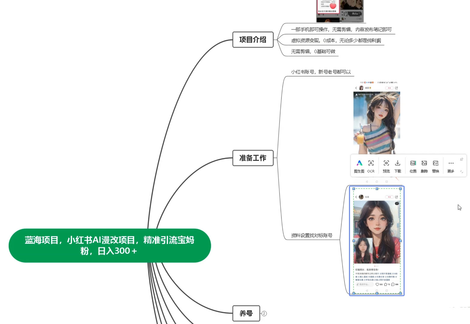 图片[2]-客创社 - 专注互联网轻资产创业及网络项目资源整合与分享蓝海项目，小红书 AI 漫改项目，精准引流宝妈粉，日入 300+-客创社 - 专注互联网轻资产创业及网络项目资源整合与分享客创社-免费且强大的项目分享网站！
