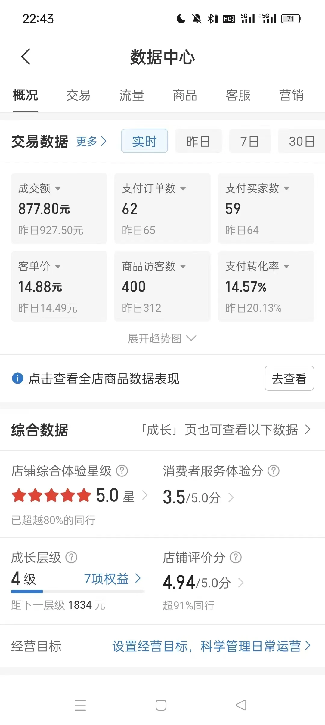 图片[2]-客创社 - 专注互联网轻资产创业及网络项目资源整合与分享拼多多虚拟U盘电商红利项目：月赚2万+，新手小白也能玩-客创社 - 专注互联网轻资产创业及网络项目资源整合与分享客创社-免费且强大的项目分享网站！