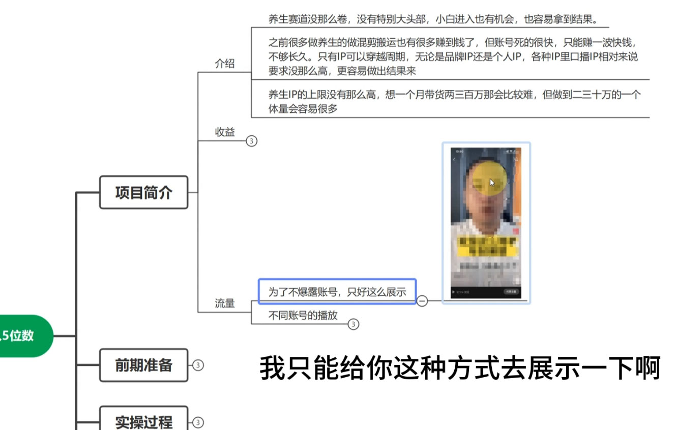 图片[2]-客创社 - 专注互联网轻资产创业及网络项目资源整合与分享养生赛道，素人IP打造，流量很大，可矩阵，月入1w+-客创社 - 专注互联网轻资产创业及网络项目资源整合与分享客创社-免费且强大的项目分享网站！